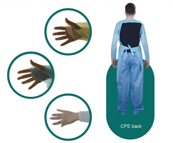 CPE GOWN DETAILS CPE GOWN DETAILS